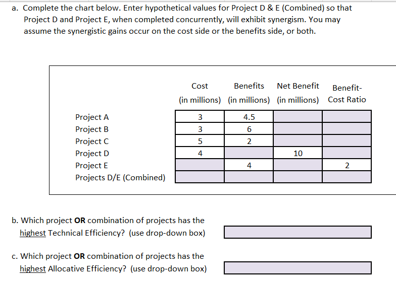 a . Complete the chart below. Enter hypothetical