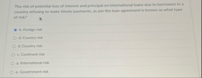 The risk of potential loss of interest and