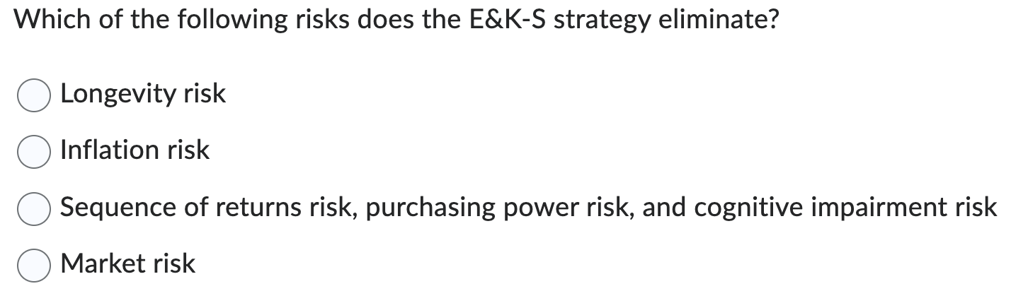 Which of the following risks does the E \ &K - S