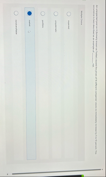 An unexpected post on x ( formerly known as