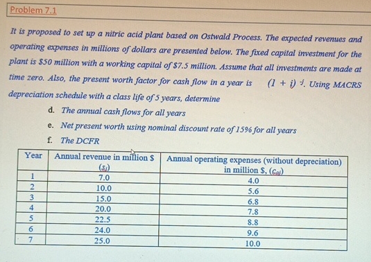 Problem 7 . 1 It is proposed to set up a nitric