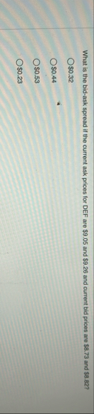 What is the bid - ask spread if the current ask