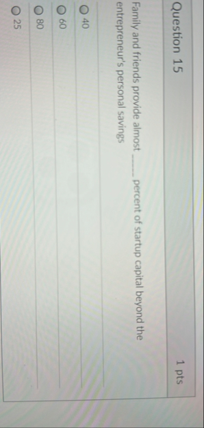 Question 1 5 1 pts Family and friends provide