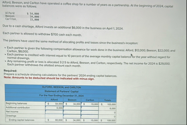 Alford, Beeson, and Carhon have operated a coffee