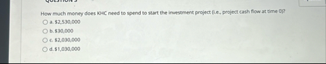 How much money does KHCC need to spend to start