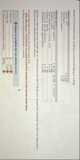 Based on the following data, would you recommend