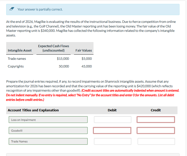 Your answer is partially correct. At the end of 2