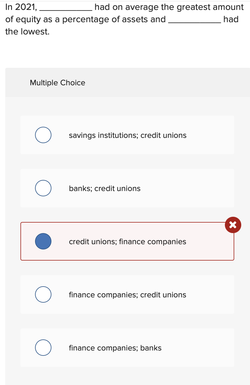 In 2 0 2 1 , had on average the greatest amount
