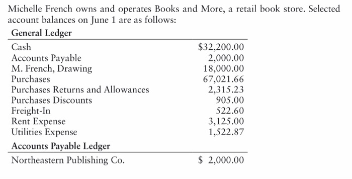 1 . Enter the transactions in a general journal (