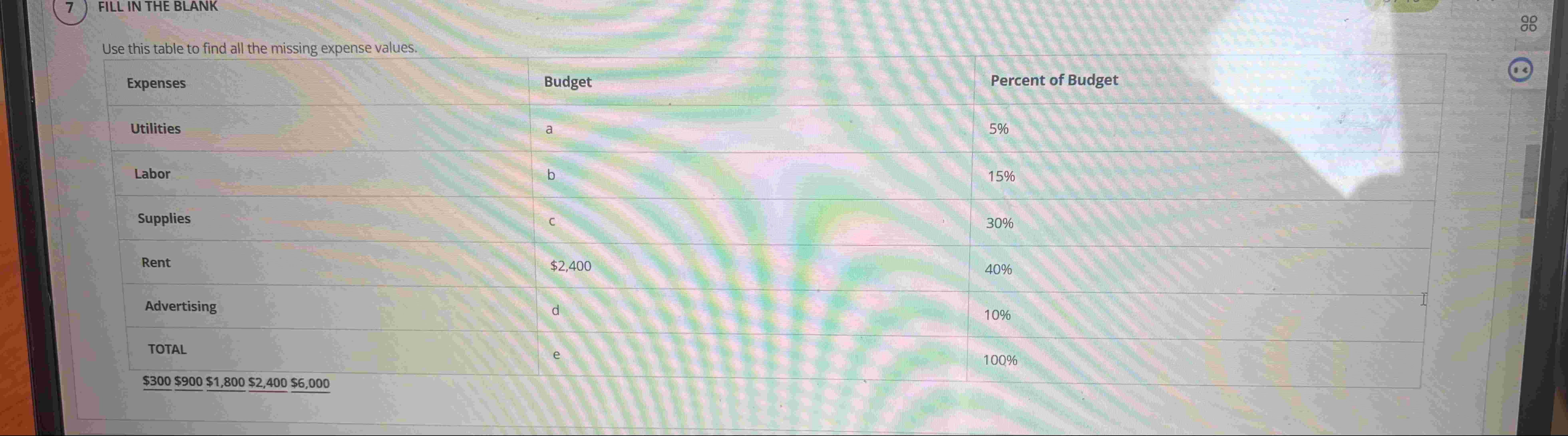 Use this table to find all the missing expense