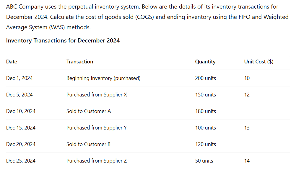 \ ( A B C \ ) Company uses the perpetual