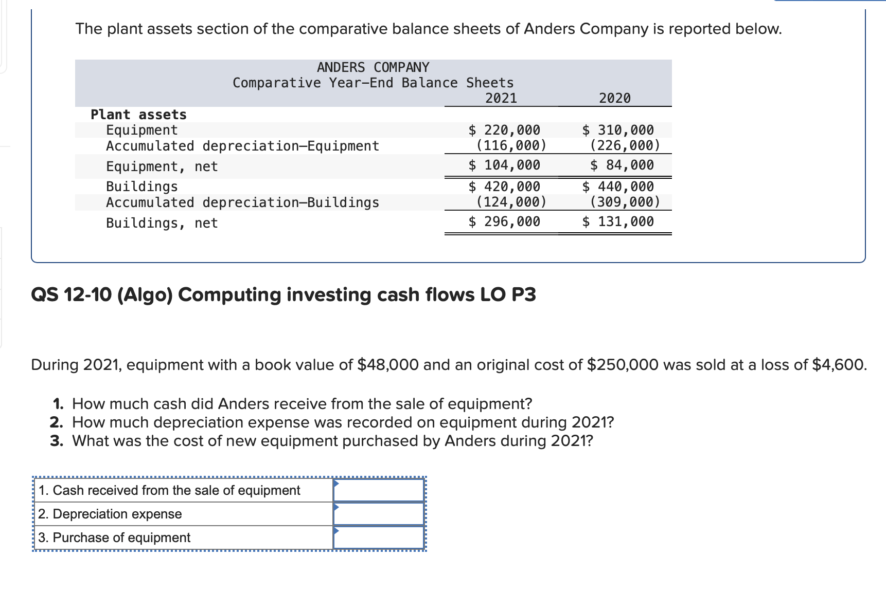QS 1 2 - 1 0 ( Algo ) Computing investing cash