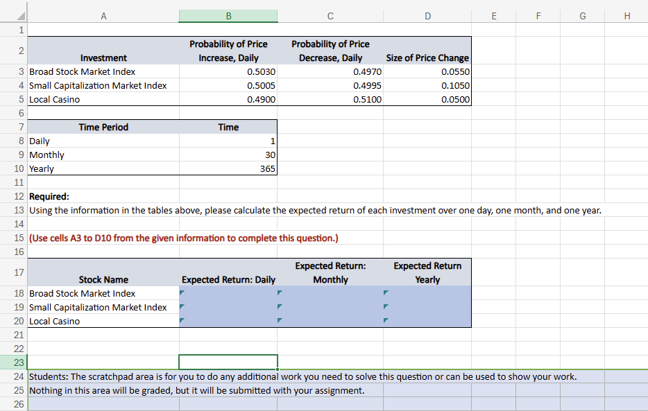 Probability of Price Increase, DailyProbability
