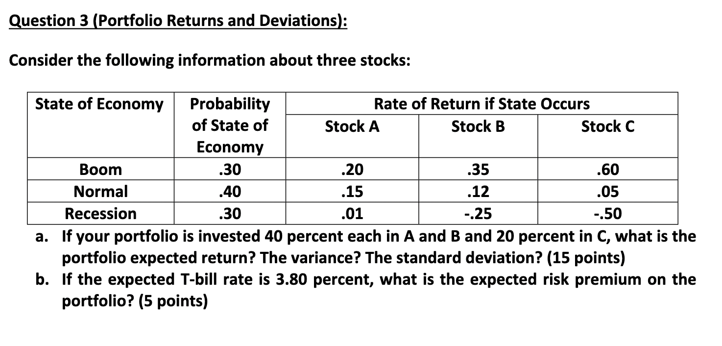 Question 3 ( Portfolio Returns and Deviations ) :
