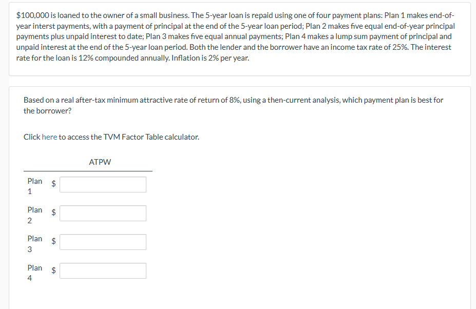 \ ( \ $ 1 0 0 , 0 0 0 \ ) is loaned to the owner