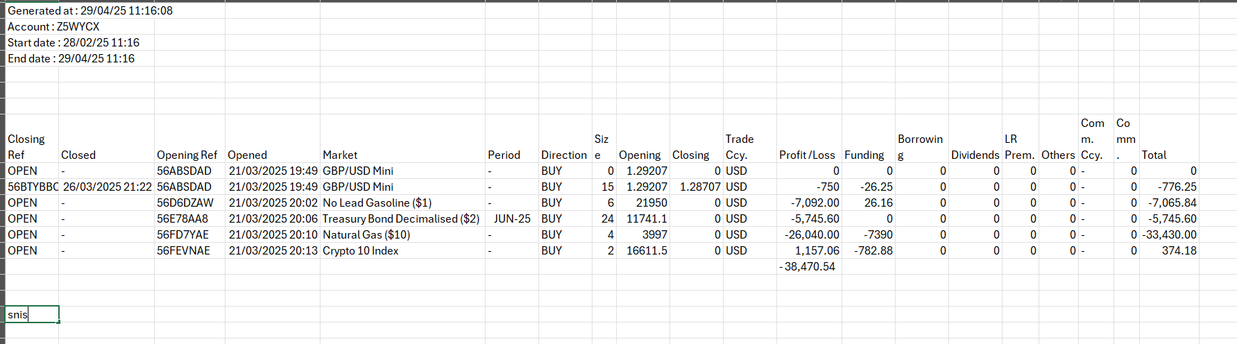Attached statement is downloaded from IG demo