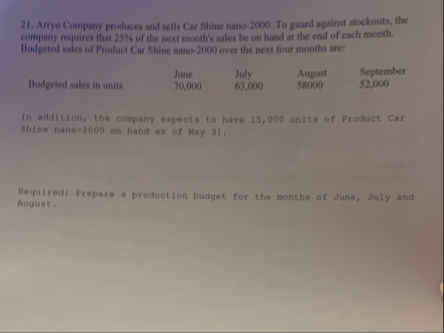 Aryo Company produces and sells Car Shine nano -