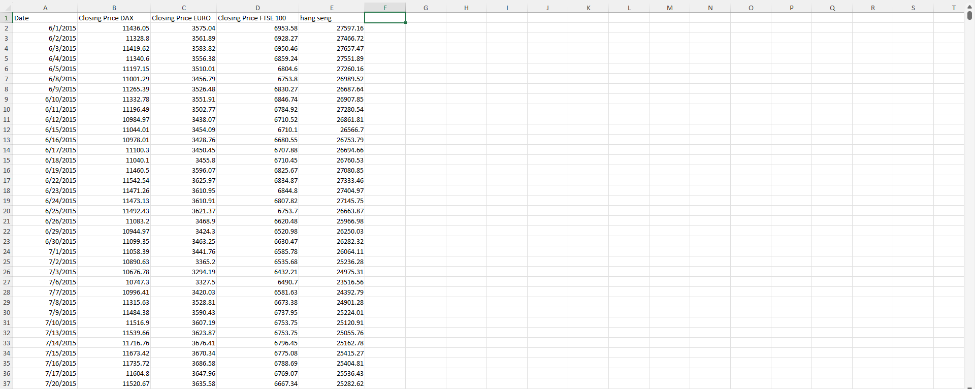 Please, using the excel sheet, and telling me