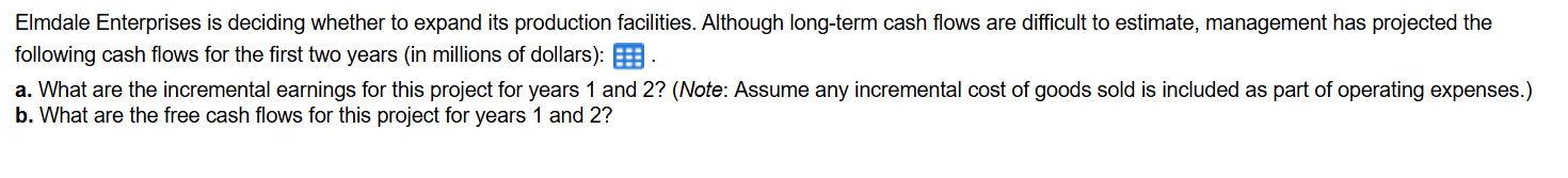 Can someone help me do this step by step? Elmdale