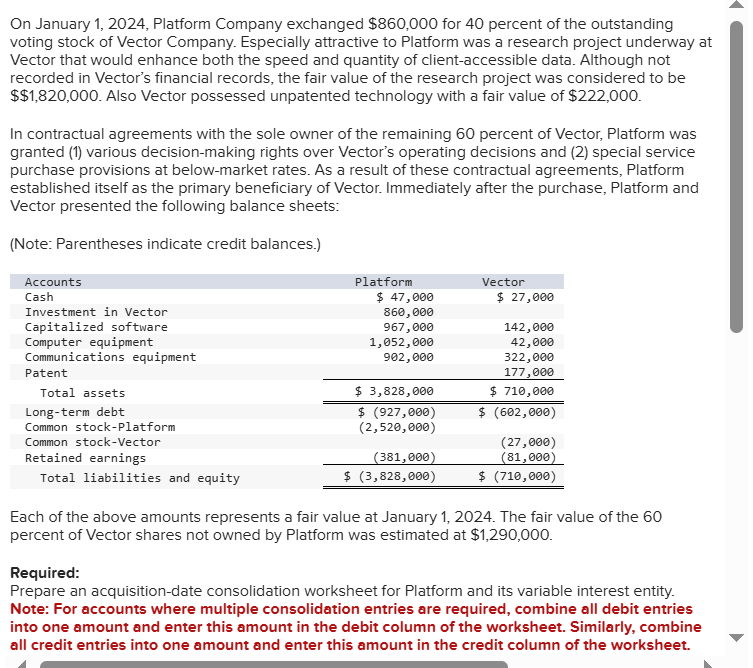 On January 1 , 2 0 2 4 , Platform Company