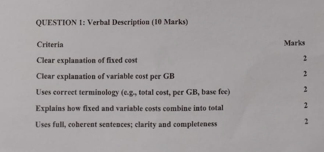 QUESTION 1 : Verbal Description ( 1 0 Marks )