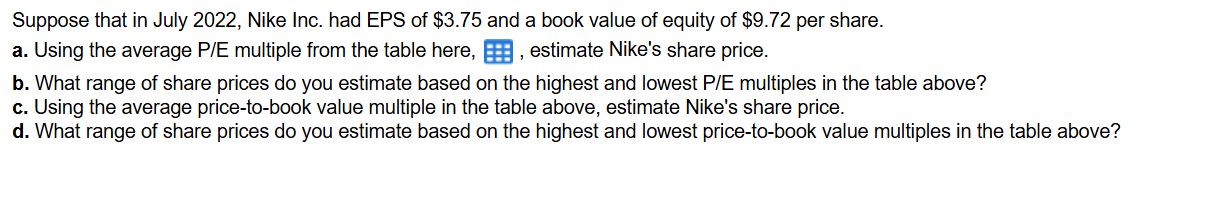 I need help please!! Can you help me through this