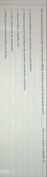 The increased spread between three - month LIBOR