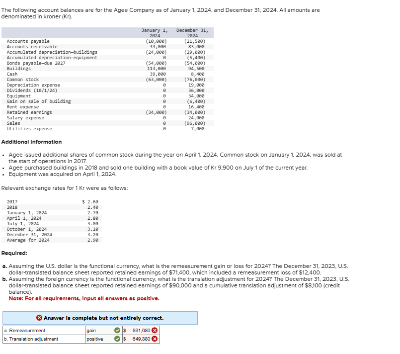 FIND THE ANSWER TO a . remeasurement gain _ _ _ _