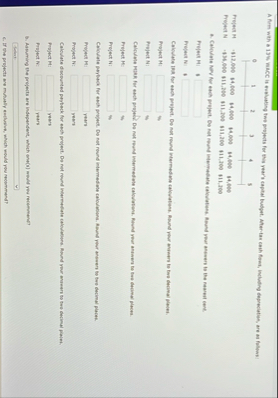 \ table [ [ \ table [ [ Frepeot 3 ] , [ Fre / 4