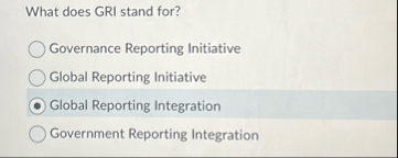 What does GRI stand for? Governance Reporting