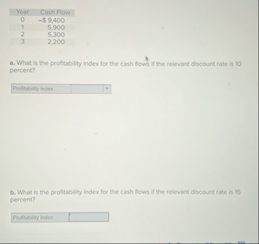 \ table [ [ Year , Cash Flow ] , [ 0 , - $ 9 , 4