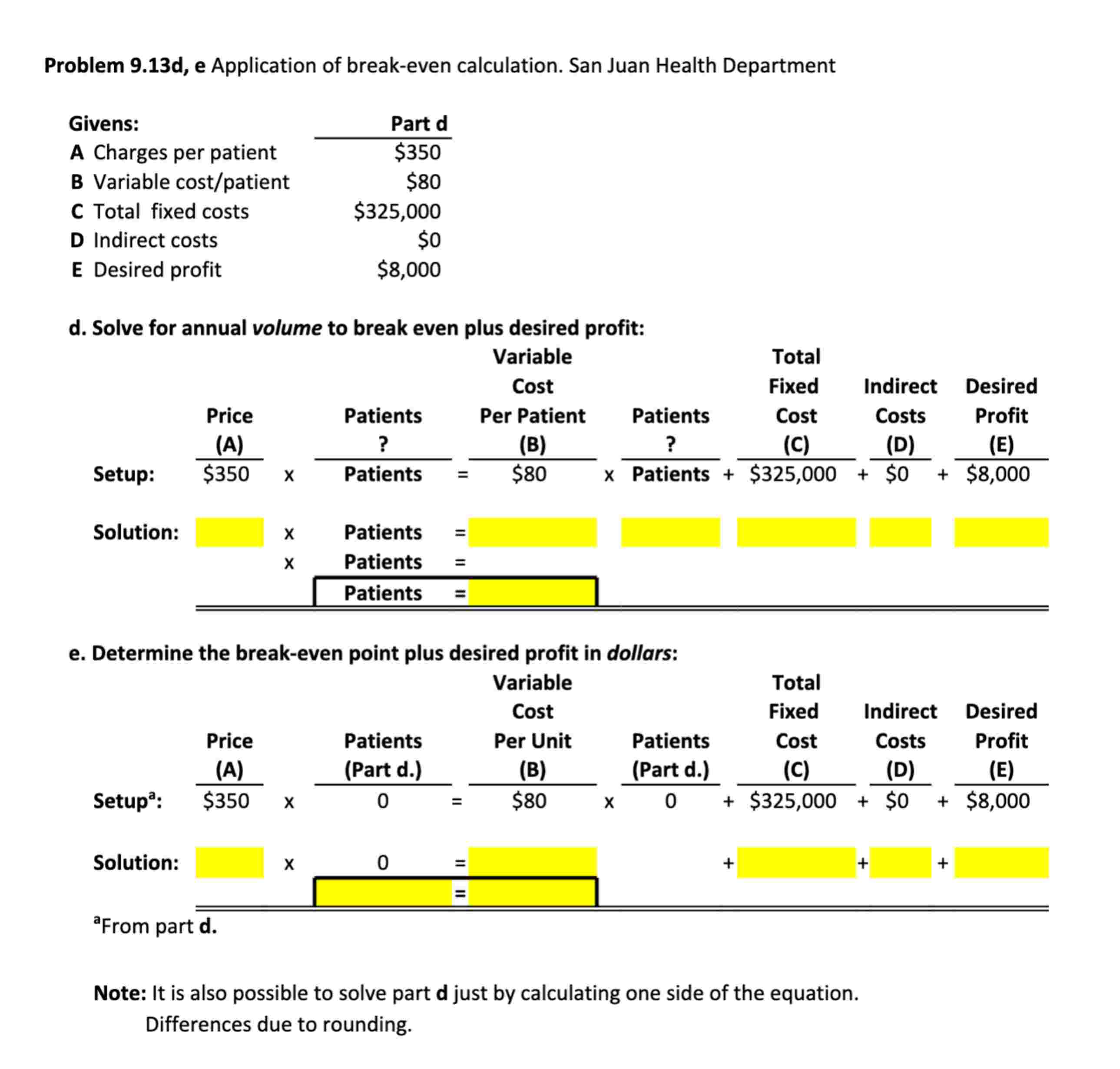 Problem 9 . 1 3 d , e Application of break - even