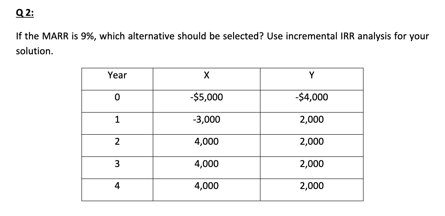 Q 2 : If the MARR is \ ( 9 \ % \ ) , which