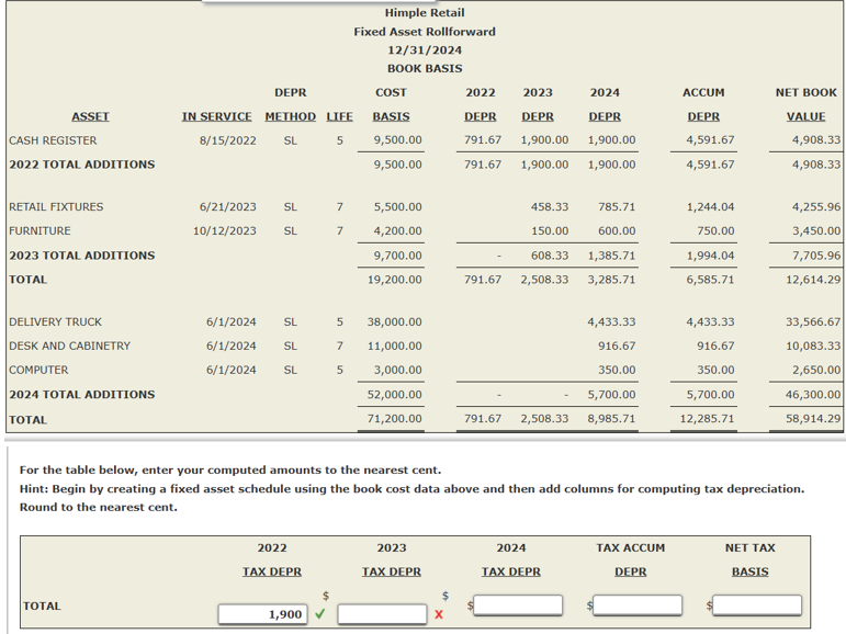 For the table below, enter your computed amounts