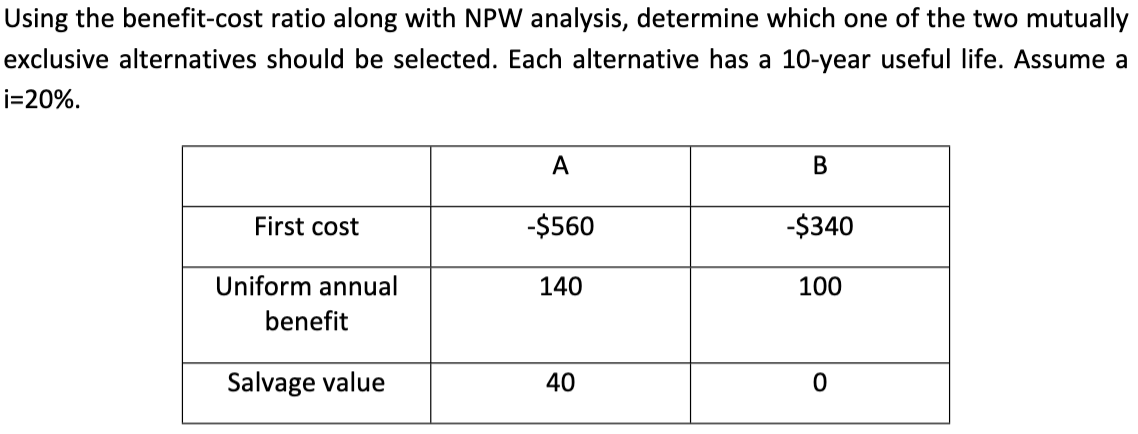 Using the benefit - cost ratio along with NPW