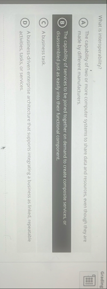 What is interoperability? Grading The capability
