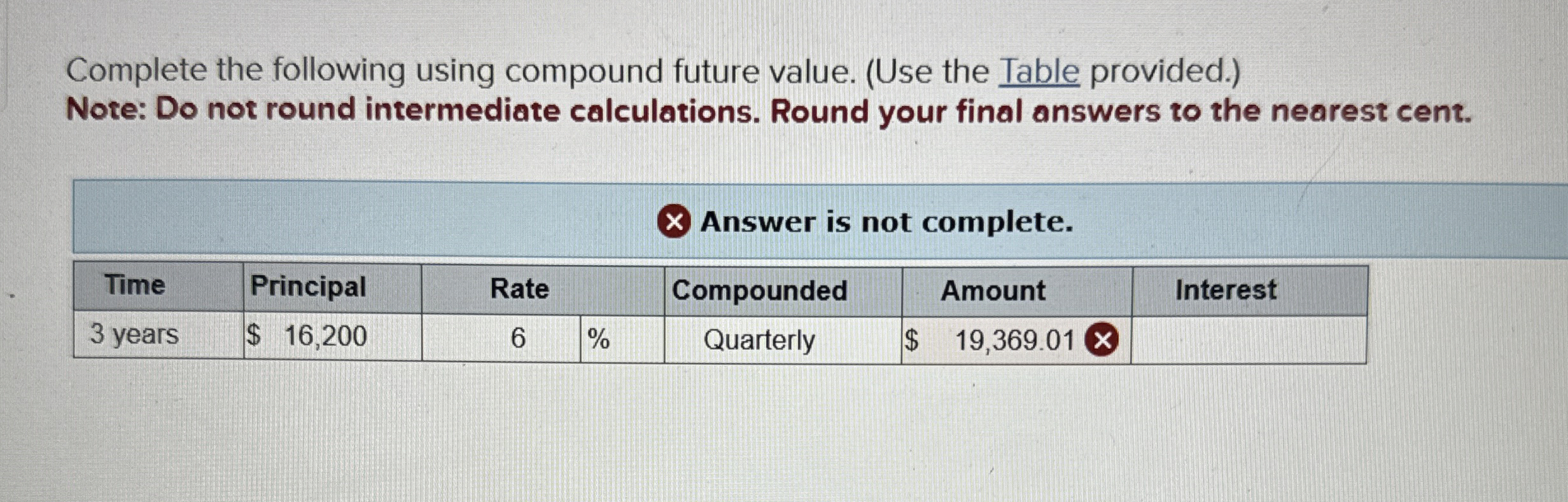 Complete the following using compound future