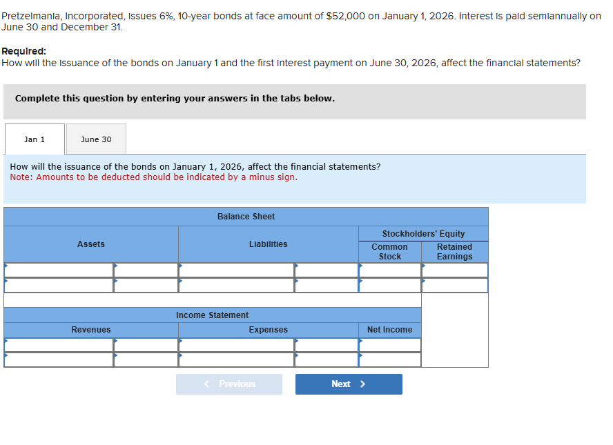 Pretzelmania, Incorporated, Issues 6 \ % , 1 0 -