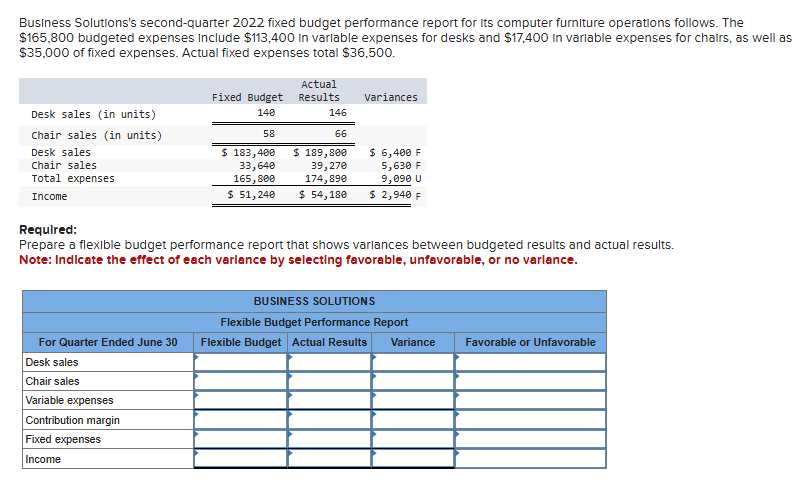 Got everything wrong first time. If can please