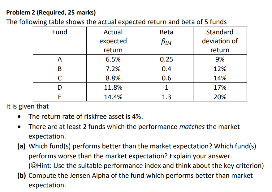 Problem 2 ( Required , 2 5 marks ) The following