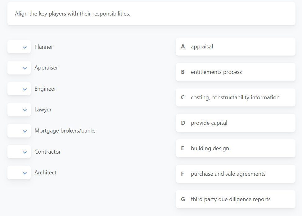 Align the key players with their