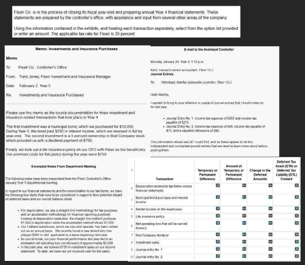 The following notes have been transcribed from
