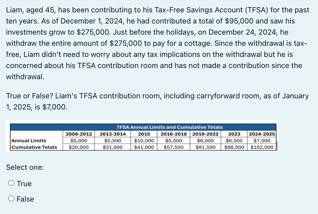 Liam, aged 4 5 , has been contributing to his Tax