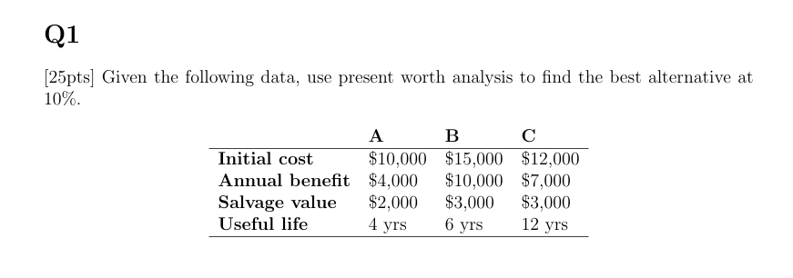 Q 1 [ 2 5 pts ] Given the following data, use
