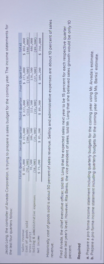 paunnay \ table [ [ 0 0 3 s 9 5 4 , 2 0 2 , 6 0 1