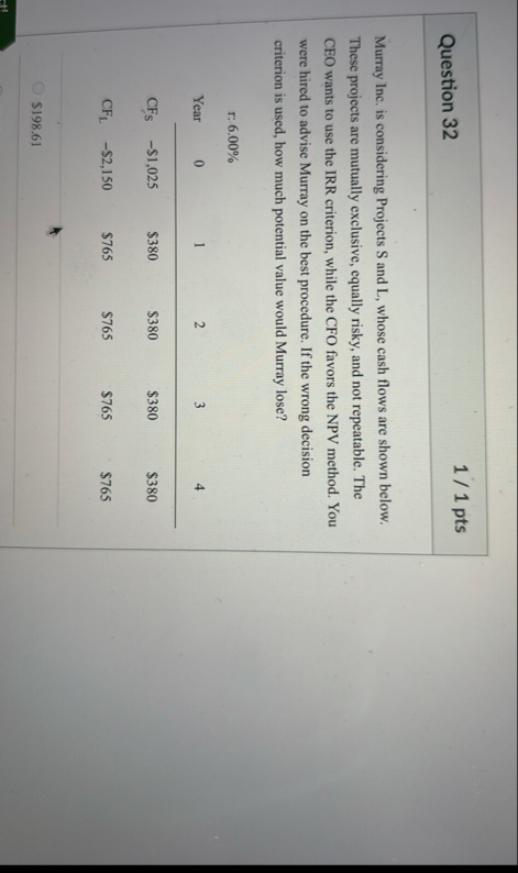 Question 3 2 1 / 1 pts Murray Inc. is considering