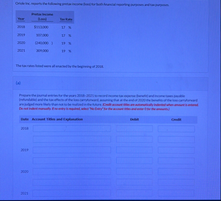 Oriole Inc. reports the following pretax income (
