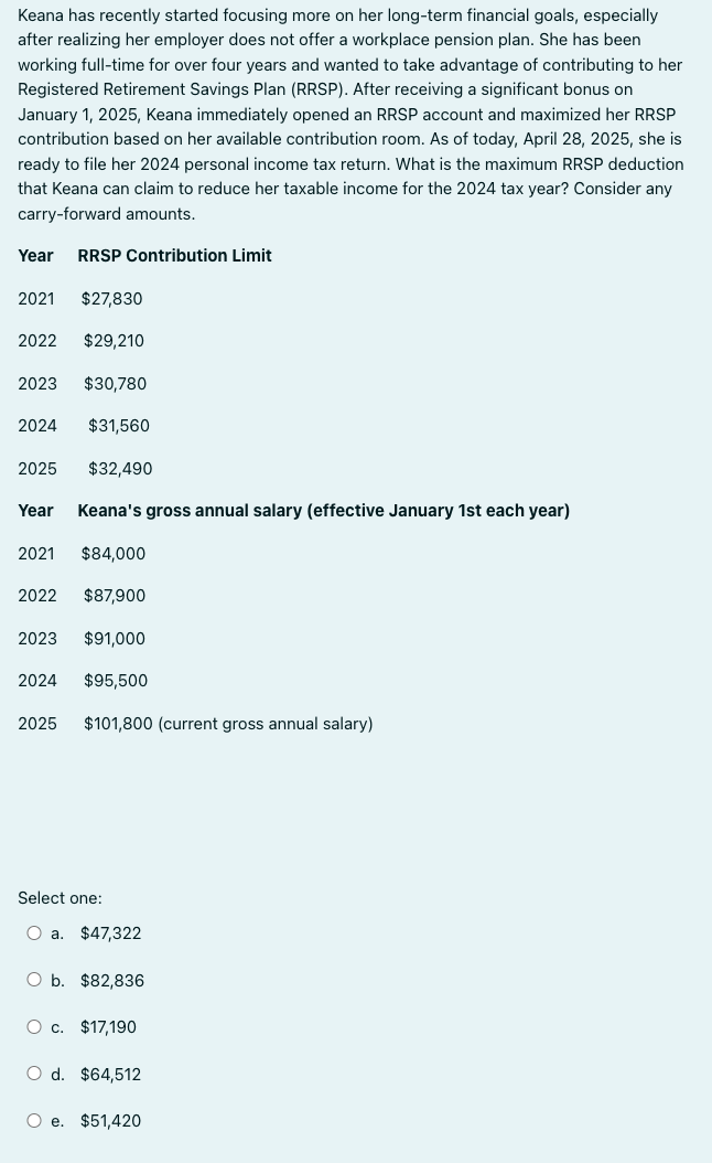 Keana has recently started focusing more on her