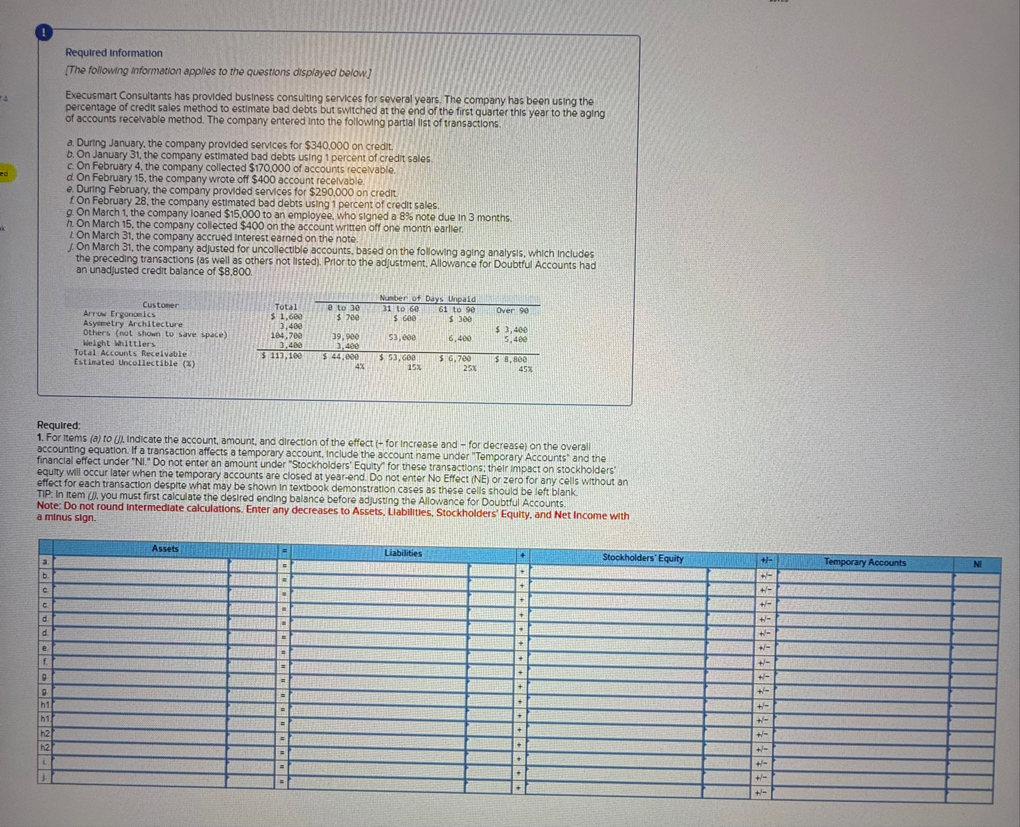 Do not round intermediate calculations. Enter any
