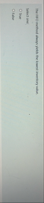 The FIFO method always yields the lowest